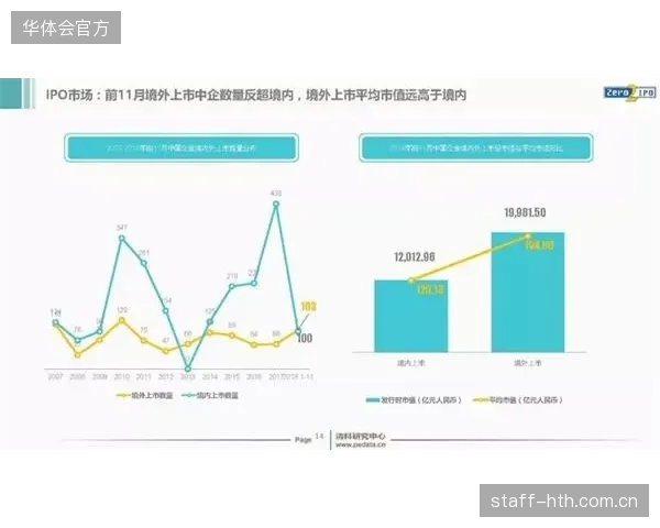 体育产业漫长的回报周期,正在劝退多少寻求“短平快”的私募股权基金? 体育产业漫长的回报周期,正在劝退多少寻求“短平快”的私募股权基金?